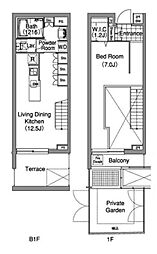 コンフォリア早稲田