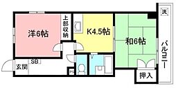 ヴィラージュ永福