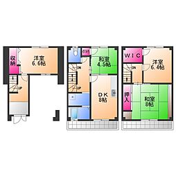 岸和田市南上町１丁目の一戸建て