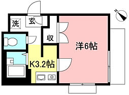シャトルビュー 201