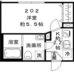 ＳＴＲＩＰＥＳ東大井