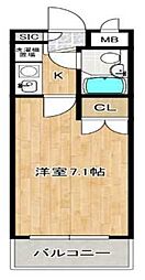 ジョイフル中野南台