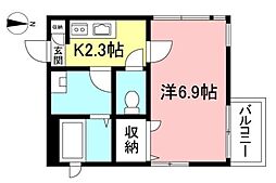 Ｑ−ｂｒｅａｄ 201