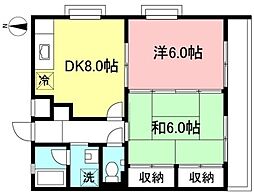 グランオーク 201
