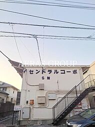 セントラルコーポＳ館