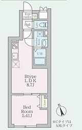 エルファーロ国分寺