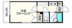 セブンヒルズ東高円寺