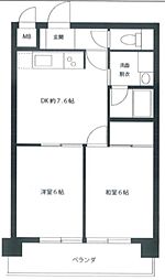 メゾン・ド・フォレ