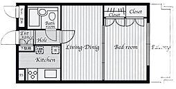 MAC北軽井沢コート