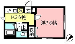 調布ヶ丘メゾン