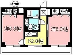リヴェール永山