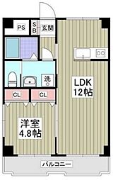 リブレス所沢緑町