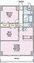 プレド・ラガール