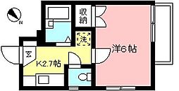 シャトルビュー