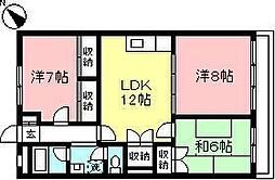 セラヴィノースコート