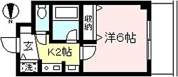 世田谷区北沢１丁目