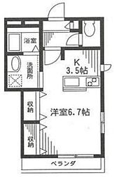 スプリングメロディー