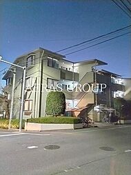 第二グリーンパーク