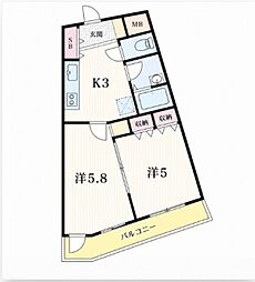 Ａｎｎｅｘ日吉の杜