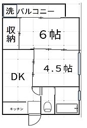 長後アネックス