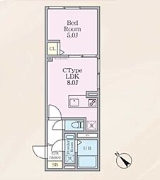 エルファーロ早稲田