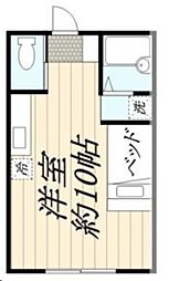 第2五反田ハイツ