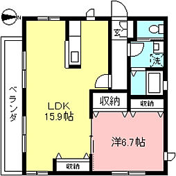 ファンファーレ