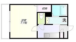 リバーサイドシャイン