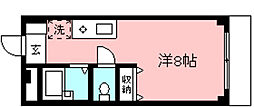 ブランドール．Ｕ