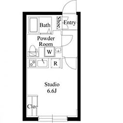アバンティア初台