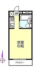 インベストメント北里