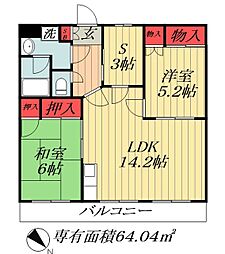 セントラルヴィレッジ
