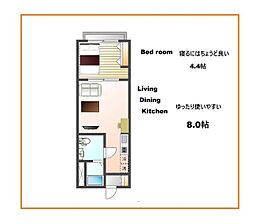 carpe恋ヶ窪（カルぺコイガクボ）