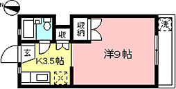 パルデンス和泉 103