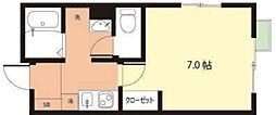 アリロッセ東日暮里