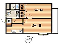 サンフォレスト