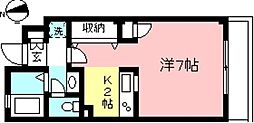 ＨＥＩＧＨＴＳ　ＳＡＷＡＲＡ