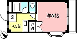 プリムラハイツ（新町）