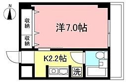 調布市仙川町１丁目
