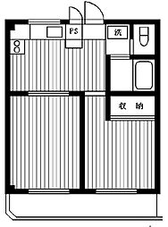 ハイフォレスト