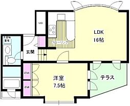 フラッツ都立大