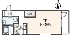 エゴン・シーレ