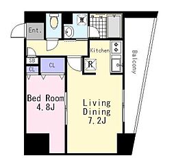 グランディール初台