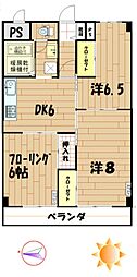 ジュネスパートII