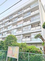 目黒サンケイハウス