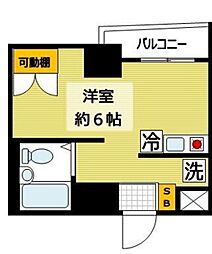 グランマーレ早稲田