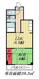 市川市南八幡２丁目