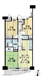 ライオンズガーデン大宮・大和田公園