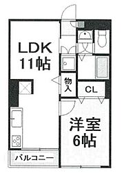 ビューパレス南台