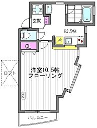 ボン・デュメールII